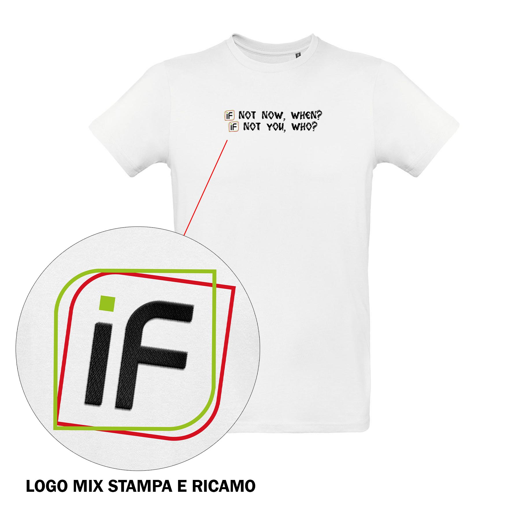 If not - bianca - unisex