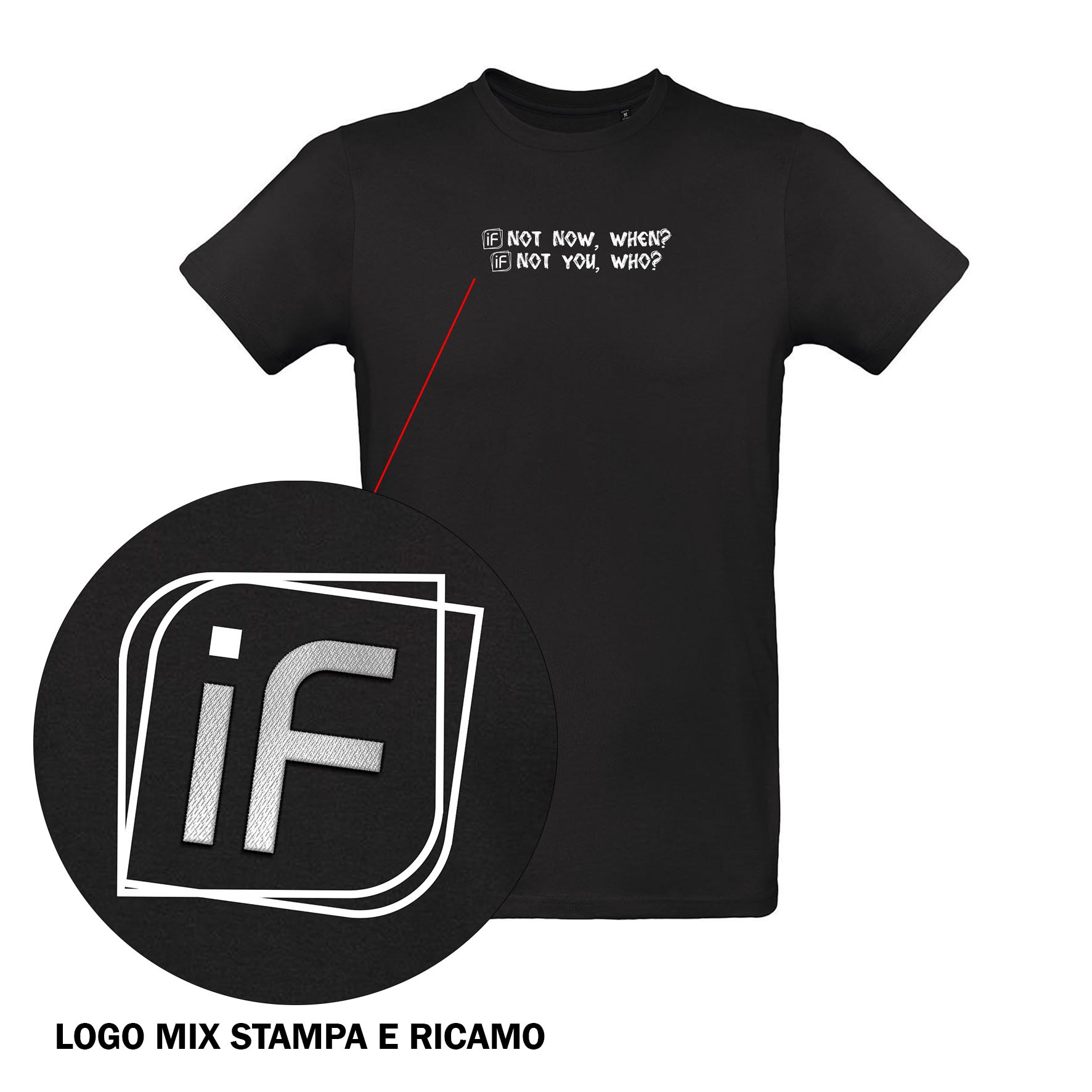 If not - nera - unisex